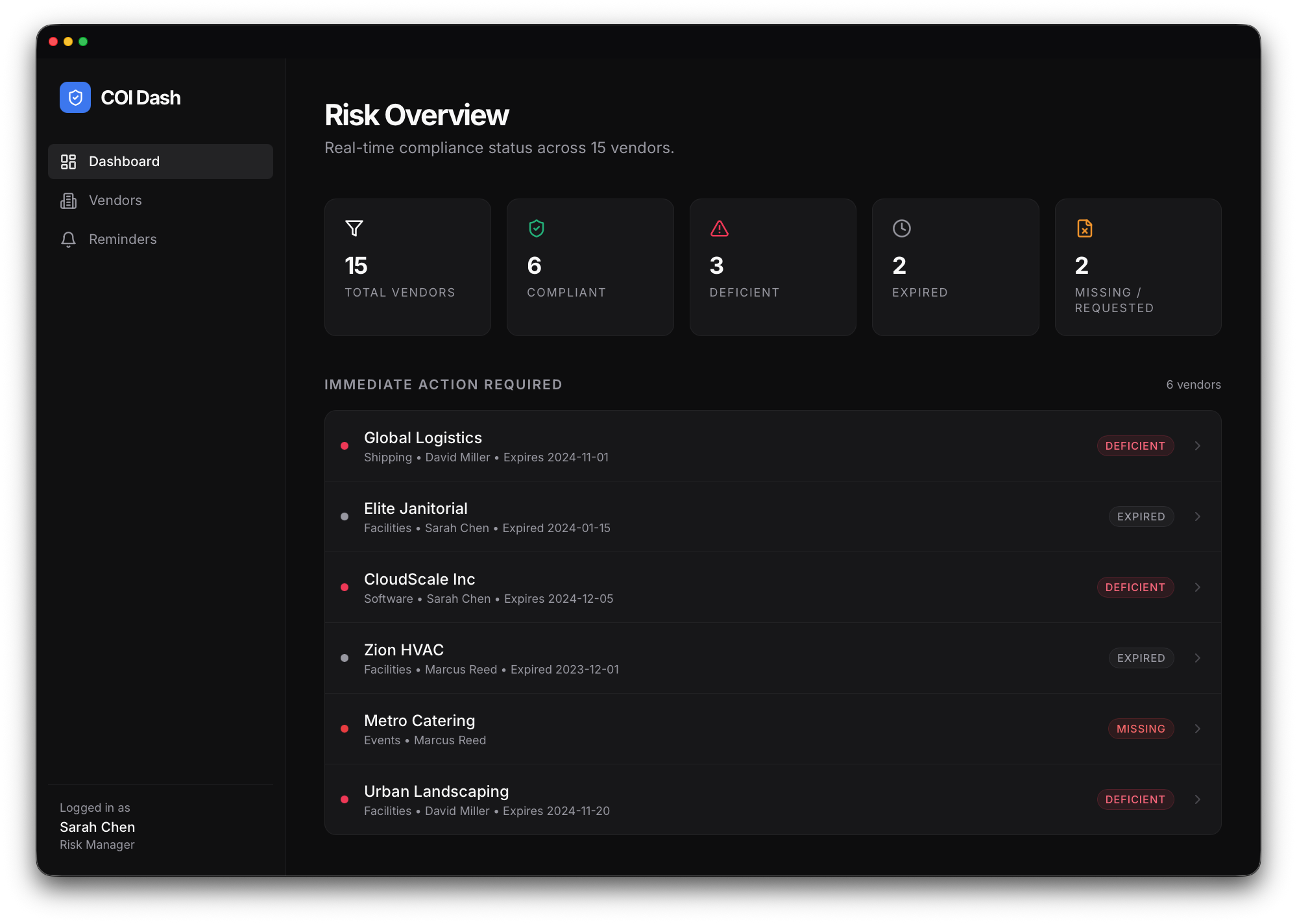 Risk overview screenshot